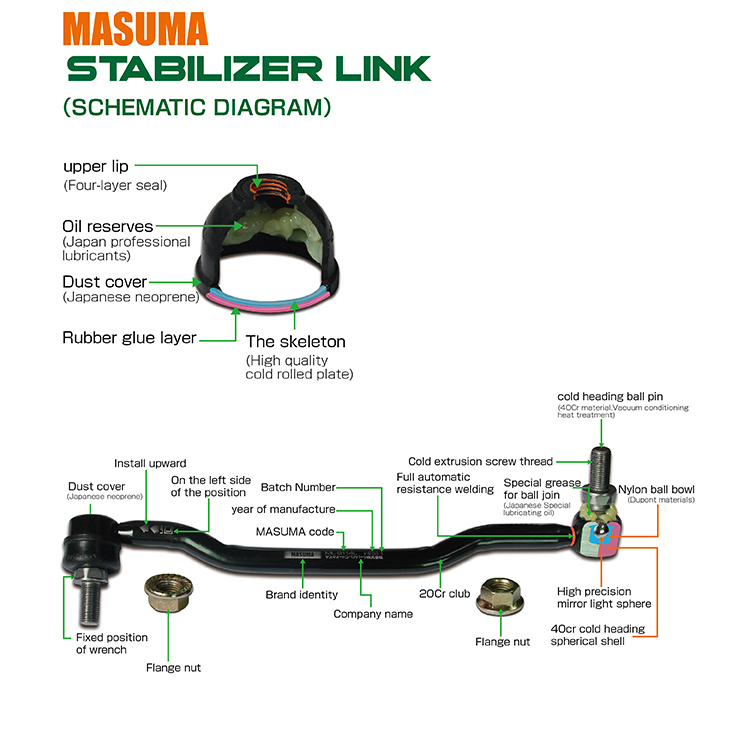 48820-42030 Stabilizer Link for RAV 4 III A3 OE NO. 48820-42030 Auto Parts from MASUMA