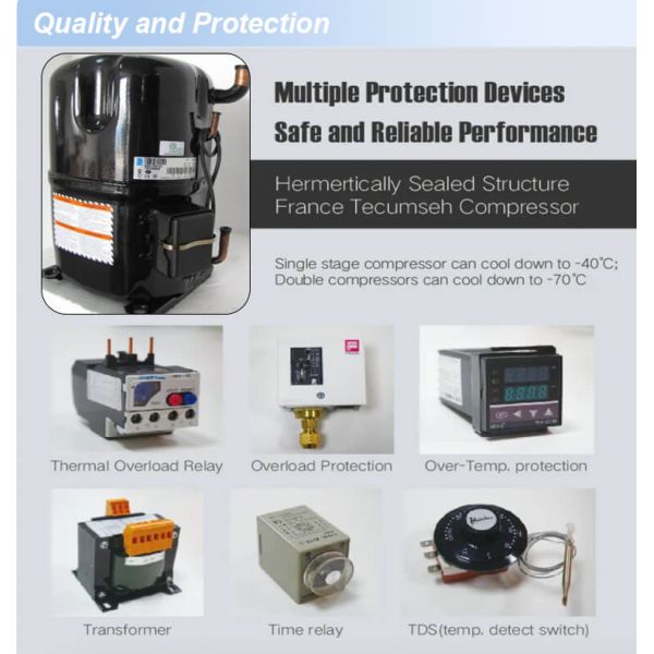 Constant and Cabinet Climate Control Chamber Temperature Humidity Stability Chambers