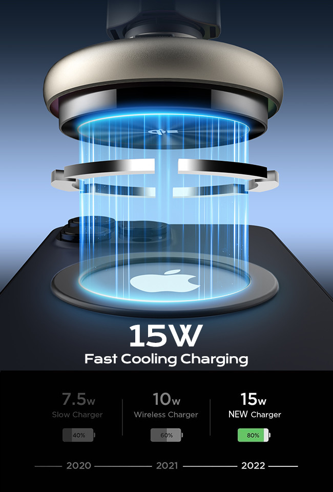 High-Performance Magsafe Car Mount With Starry Sky Light And 9 Lighting Modes For A Dreamy And Personalized Experience