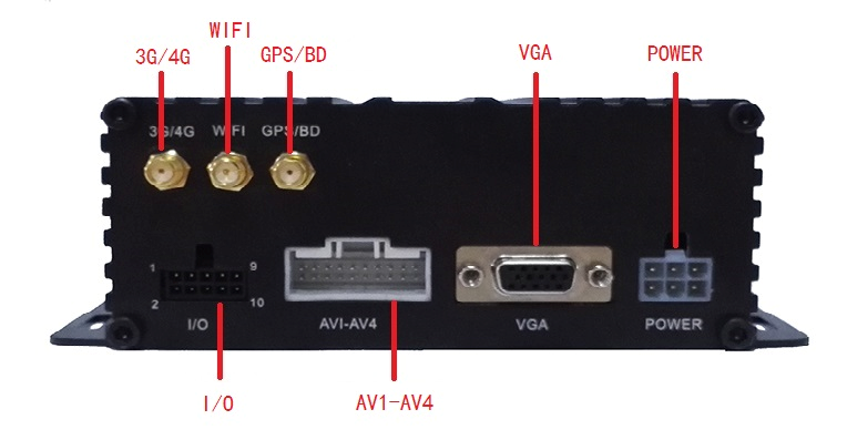 SUNTA-4CH-AHD-HDD-MOBILE-DVR-back-panel