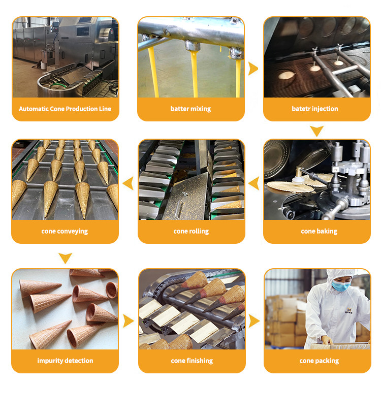 PLC 14kg / Hour Sugar Cone Making Machine Egg Roll Forming Machine