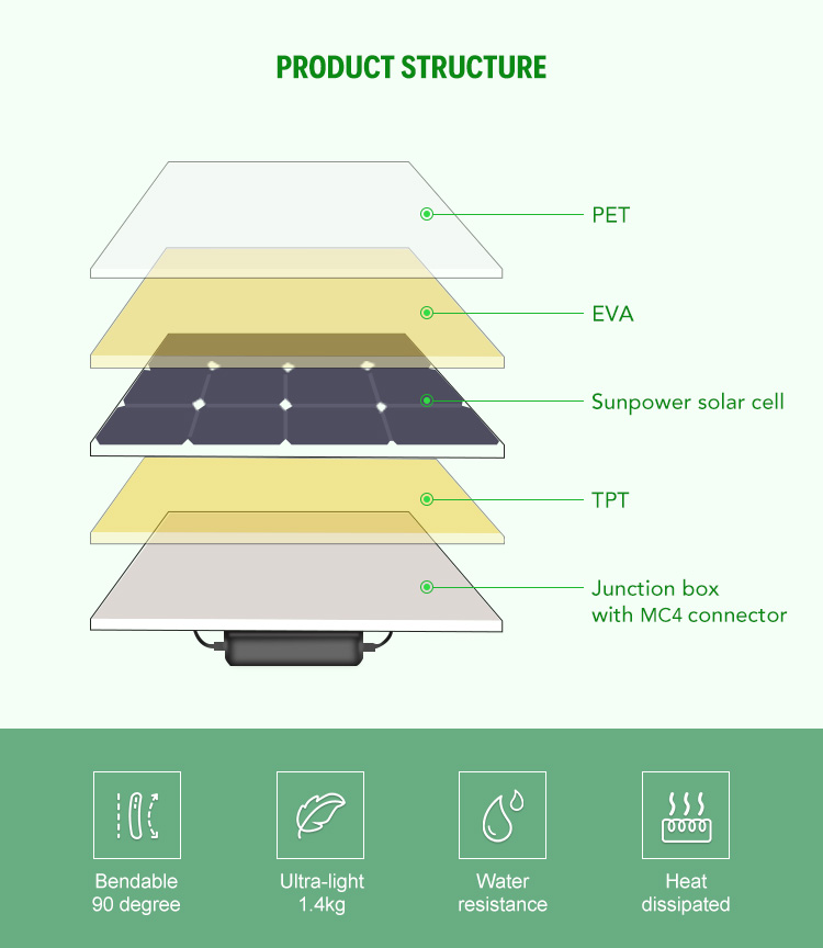 Waterproof 300W 320W 350W Mono Flexible Solar Panels