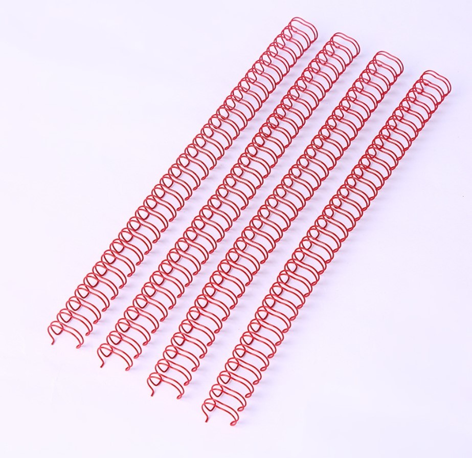 Twin-Loop Spiral Wire Binding, double-loop wires