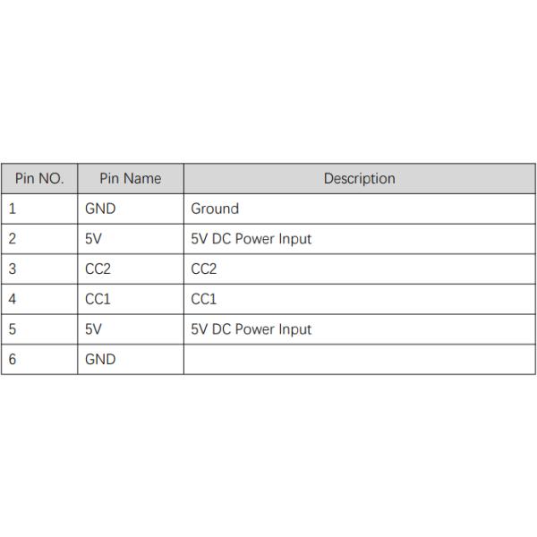 40 Pin RGB To HDMI Adapter Board HDMI TFT LCD Display