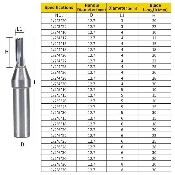 HardBar TCT 3 Flutes Straight Bits Wood Milling Cutter Solid Carbide HRC55/60 for MDF Plywood Chipboard CNC Machine
