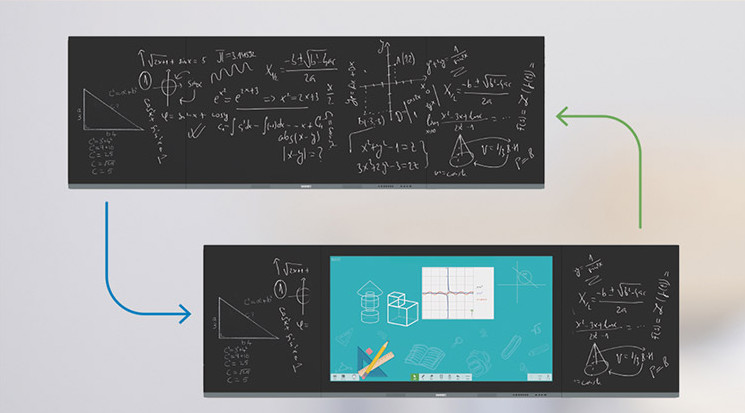 IBoard Factory Android 14 8+128G Win 11 Dual System Interactive Flat Panel IR 20 Touch Supported With Screen Share Interactive Whiteboard With Marker