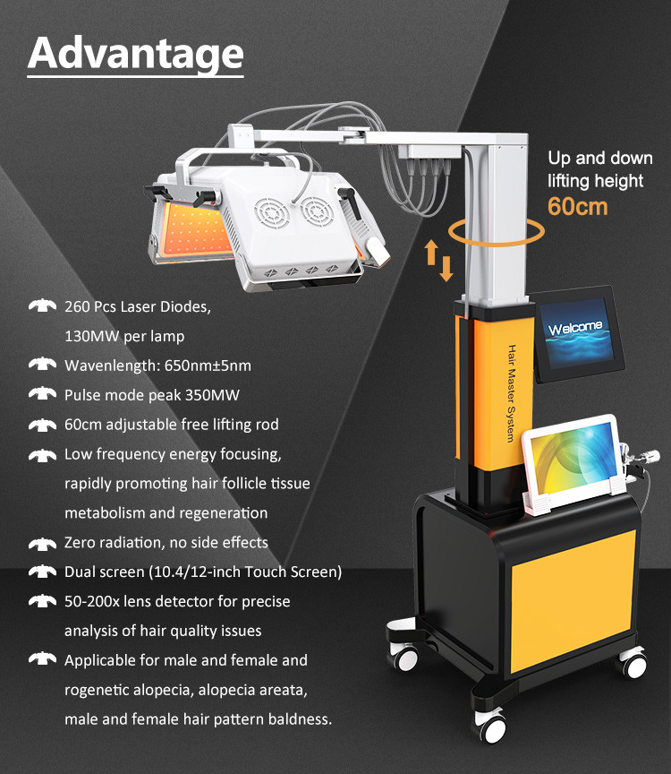 650nm 6 In 1 Laser Hair Growth Device For Scalp Care / Hair Regeneration