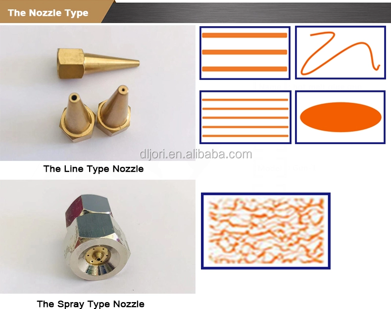 Customized Full Cone Spray Nozzle For Hot Melt Glue Gun