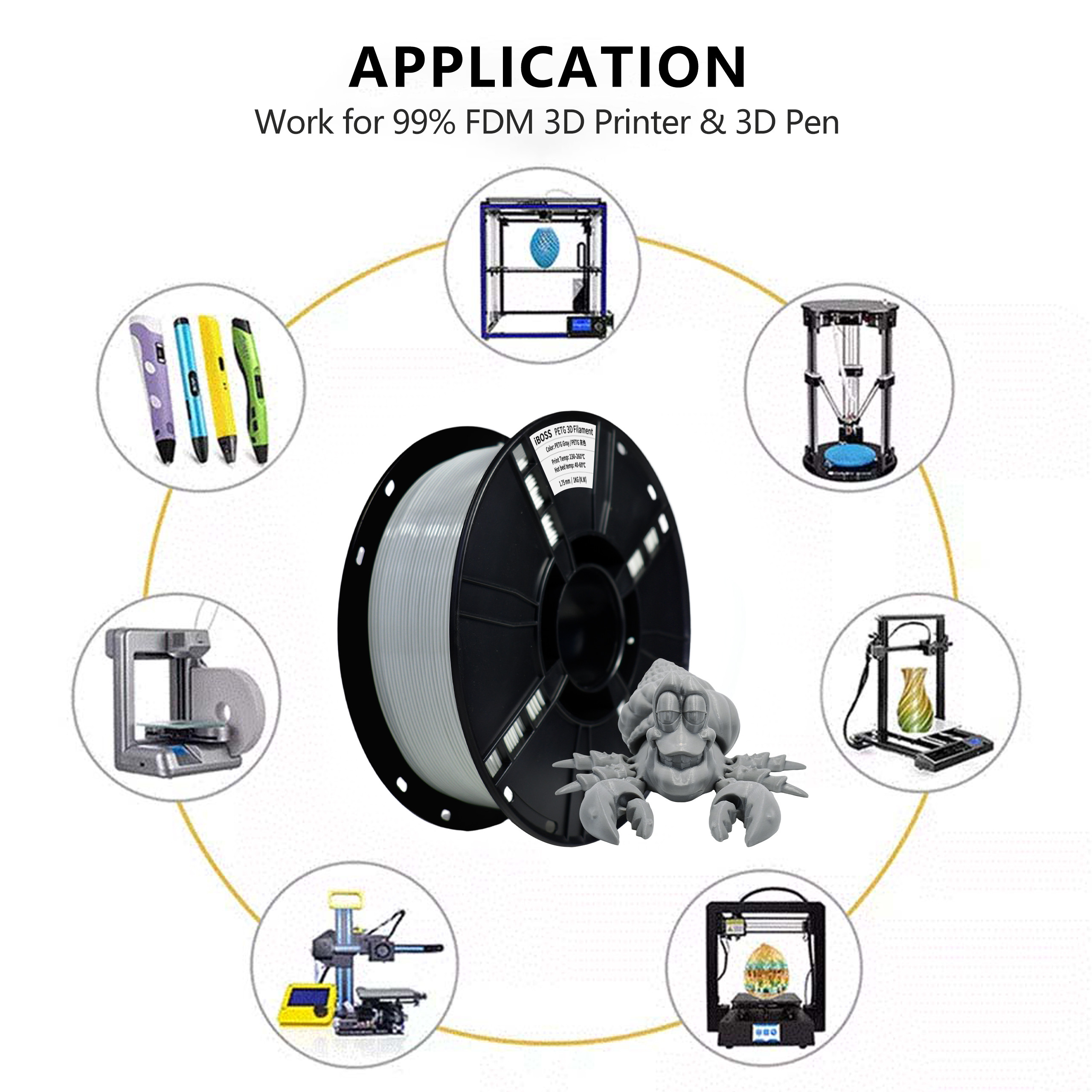 iBOSS PETG Filament Dark Gray 3D Printing Filament 1.75mm FDM Forming Technology 3d Printed