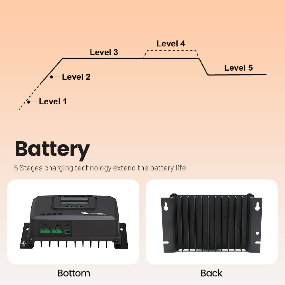 MPPT 20A 12V 24V Motorhome Solar Charge Controller Intelligent For Lithium Battery