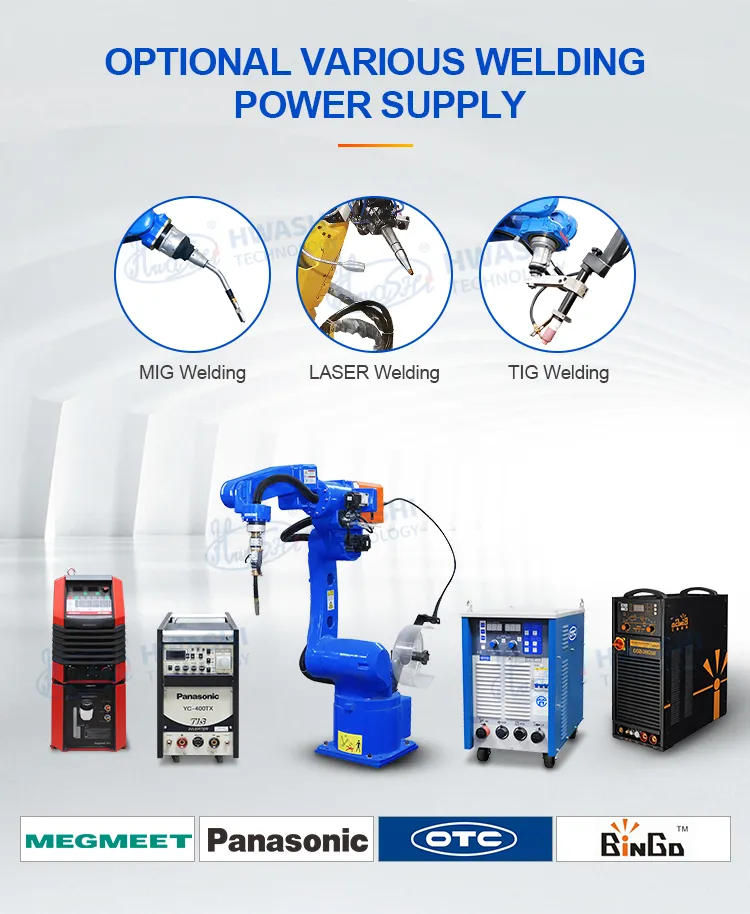 Hwashi 6-Axis Robotic MIG Welding Machine for Chair & Furniture Automation