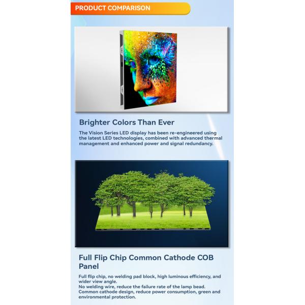 Streamlined COB Modular LED Display Panels Rgb Screen For Indoor Outdoor Advertising Menu