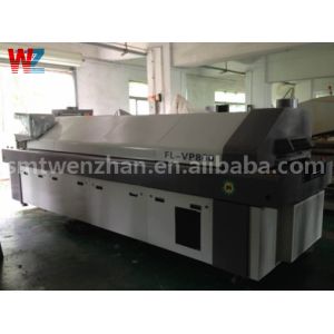 High Efficiency Benchtop Reflow Oven Dual Zone Temperature Control Reflow