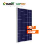 Cigs Solar Panel 330w Pv Module 340wp 350watts Hot Sale Best Price for Solar