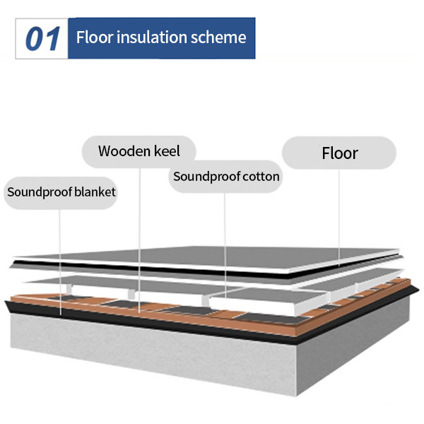 Wall Home Sound Insulation Household Environmental Sound Absorbing Cotton