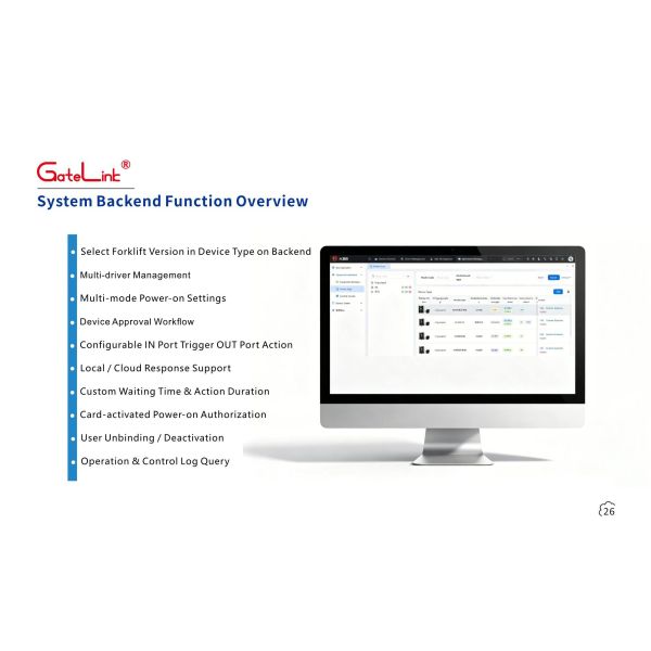 GateLink All-In-One WiFi Gate Control Solution 4G/WiFi/BLE Triple Connectivity Cloud Backend Advertising Value-Added Service for Multi-Scenario