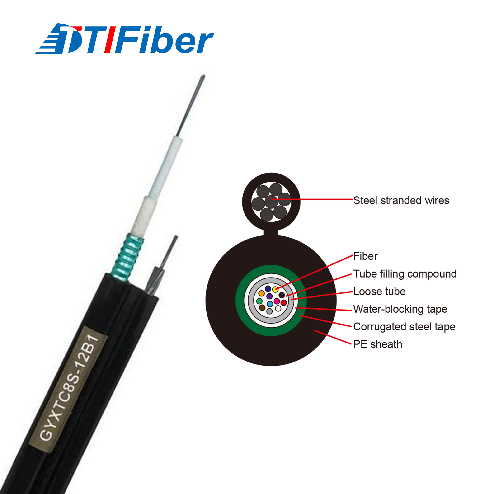 GYTC8A Aerial Fiber Optic Cable Outdoor Self Supporting 12/24/96 Core