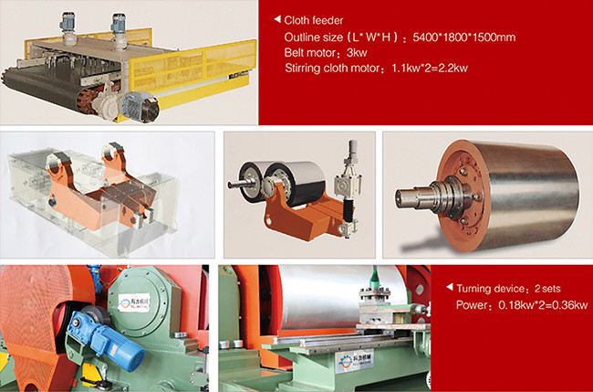 Mill Crusher Soft Starting Superfine Roller Mill Slow Roll 90kw