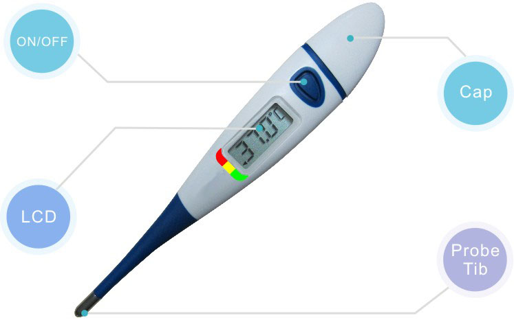 Flexible Waterproof Digital Thermometer Body Thermometer Digital Thermometer Prices