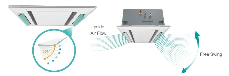 Hisense Inverter Split System AC 2500W Cooling Heating
