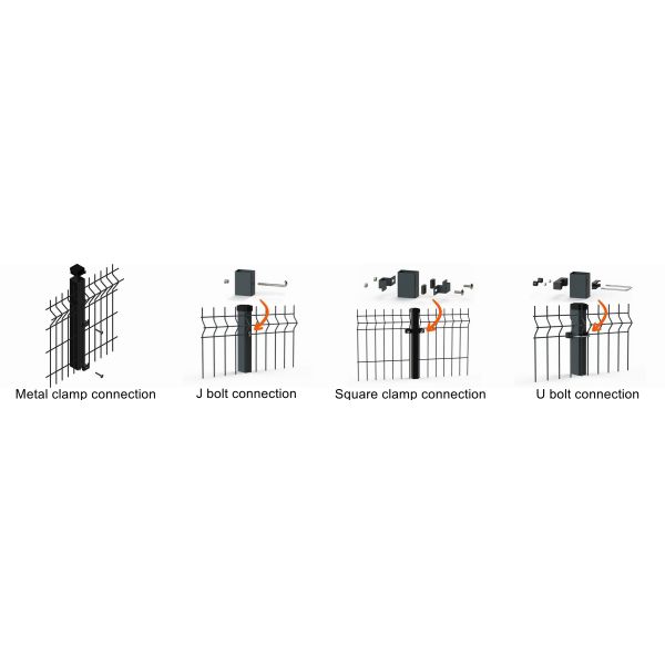 3D Welded Mesh Fence