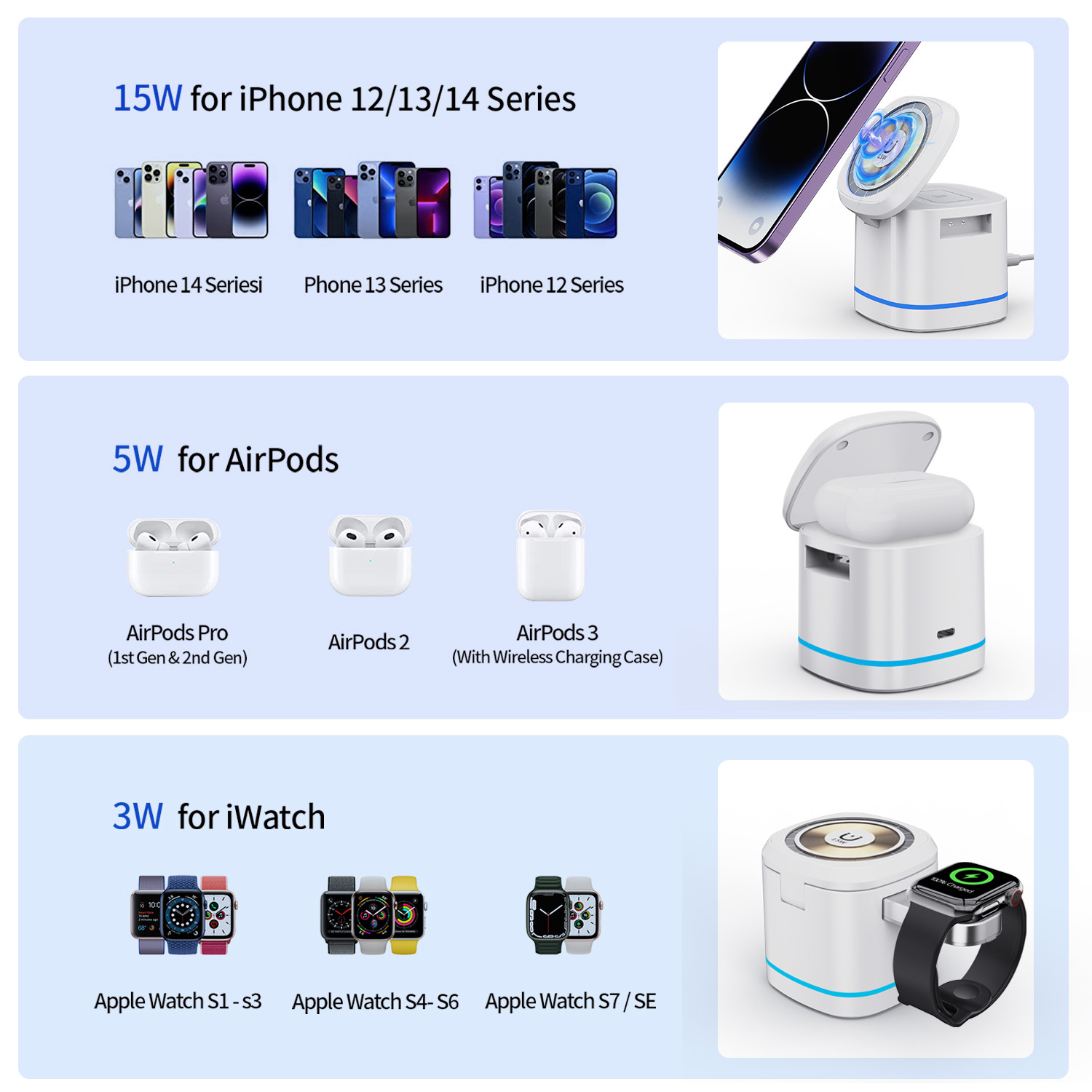Convenient Multifunction Wireless Charger within 6mm Transmission Distance