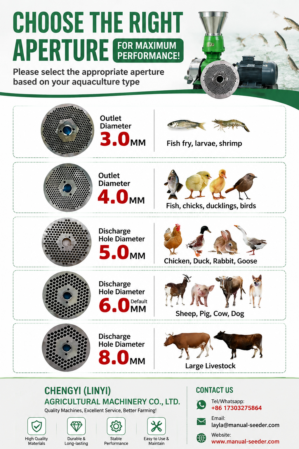 Robust Diesel Feed Pellet Machine Energy Saving Poultry Pellet Making Machine