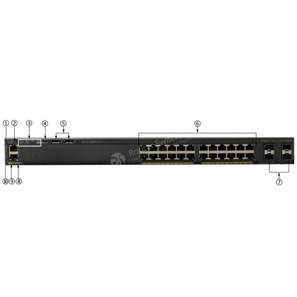 WS C2960X 24TS L Provides Enterprise - Class Access For Campus And Branch Applications