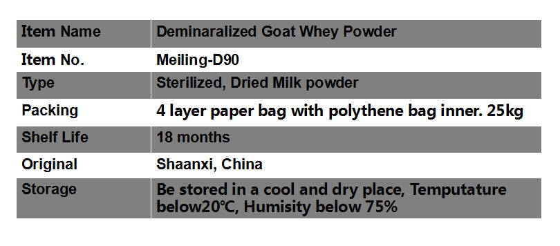 25kg Edible Grade Deminaralized Goat Milk Whey Powder