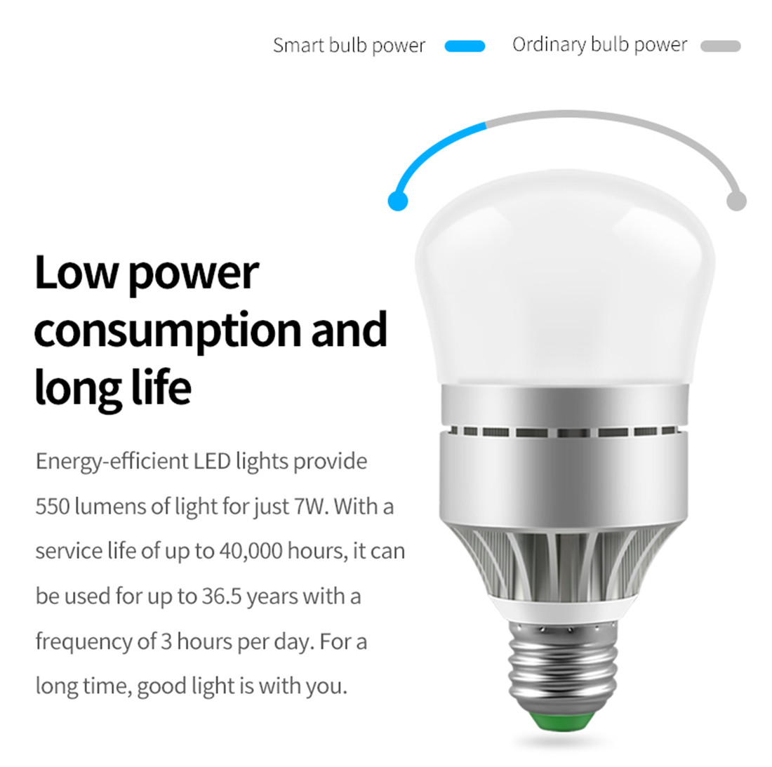 Wifi Smart Light Bulb 12W RGBCW