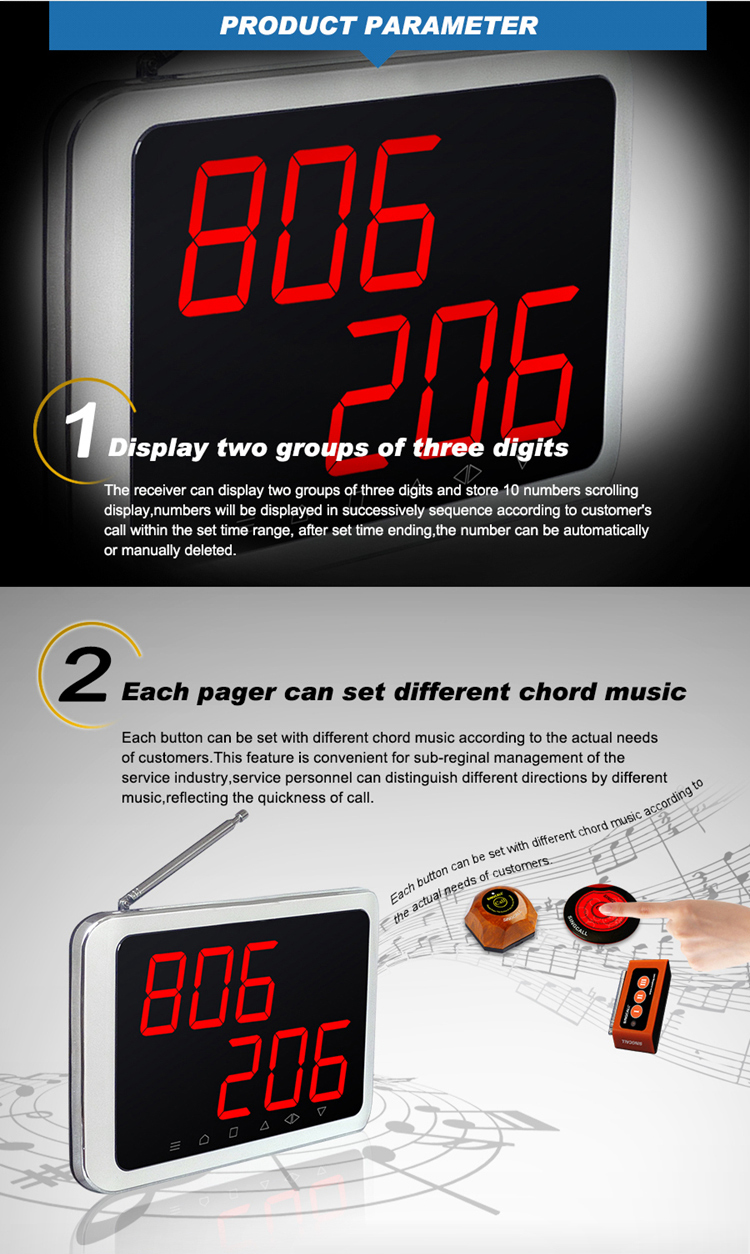 Wireless restaurant calling system number display receiver with menu stand call button