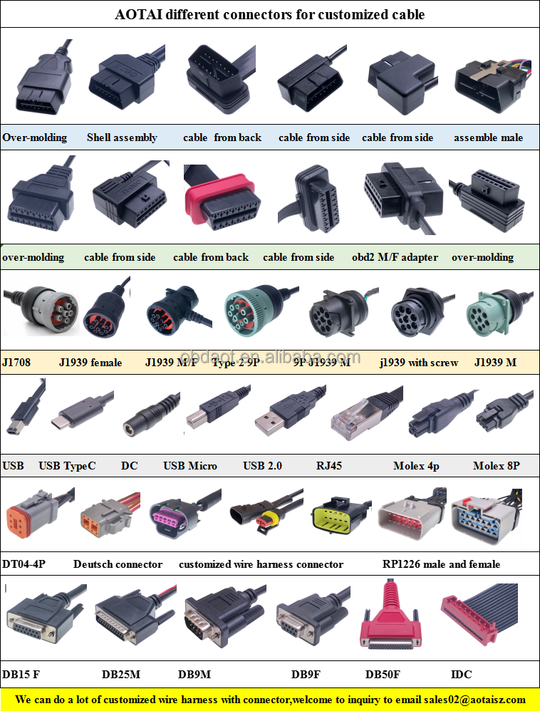 OEM PVC CE Certification Electric Vehicle Charger Type1 to Type2 Adapter Converter EV Charger