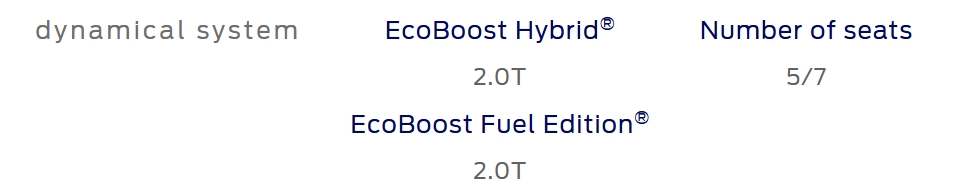 Ford Edge L Electric Car Advanced Technology and Energy Oil-Electric Hybrid with Ternary Lithium Battery