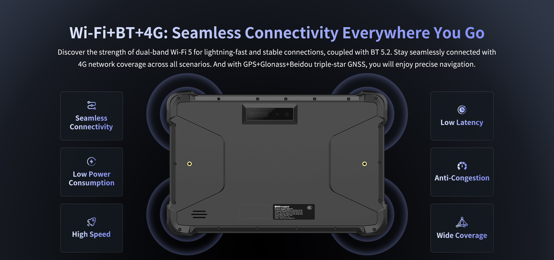 Waterproof 8inch Rugged M81T Industrial Android 14/GMS Tablet 700nit Wifi/BT/4G IP65 1-