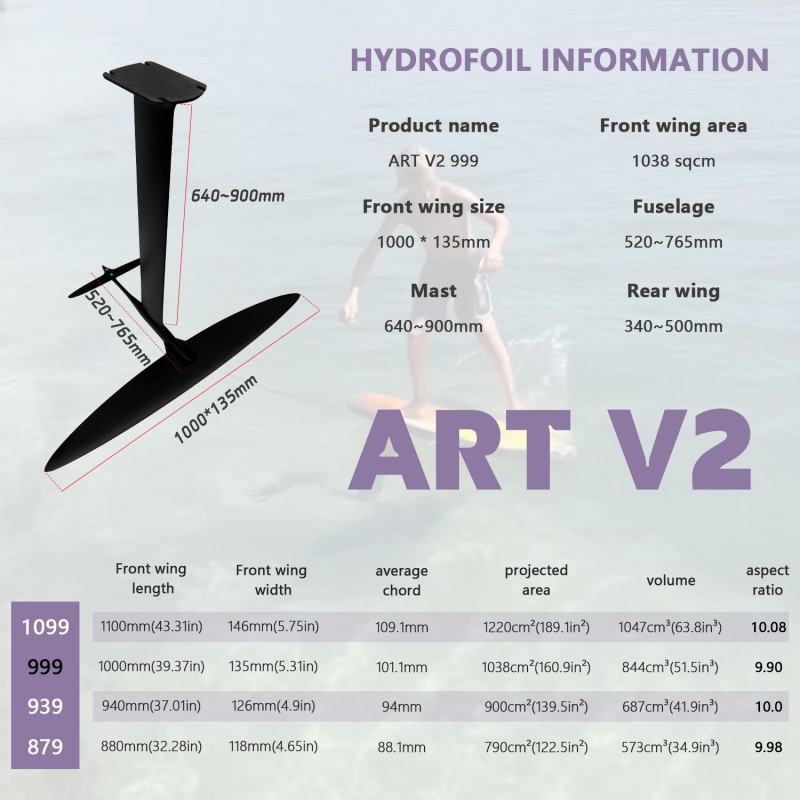 Ultra High Modulus Carbon Hydrofoil Set for Multi-Discipline Foiling with 1038 cm² Front Wing Area