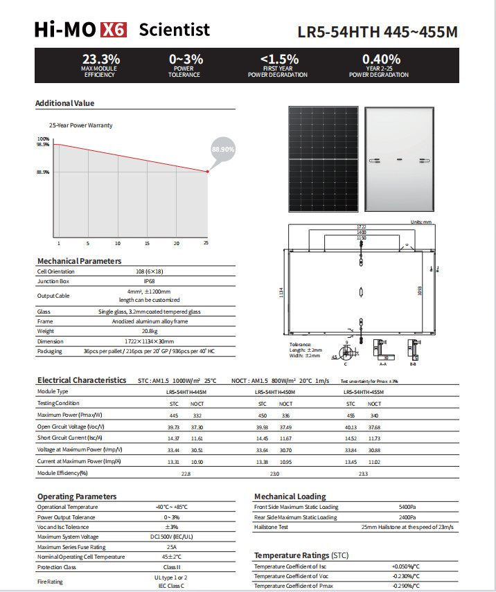 445W 450W 455W LONGi PV Modules 108 Cells Mono Longi Solar Full Black