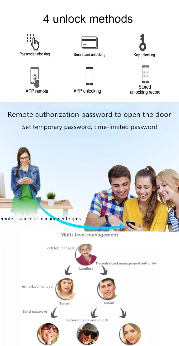 Electronic App Controlled Lock Security Password Digital Key Apartment Smart Door Lock