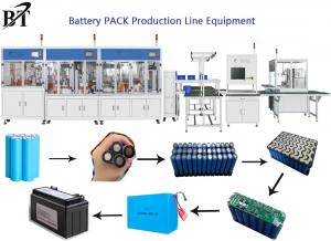 Quality 16KW Lithium Battery Making Machine AC380V Car Battery Production Line for sale