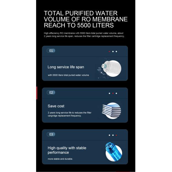 IMRITA 0.0001um RO Purifier System , Ultraquiet Water Purification Filter For Home