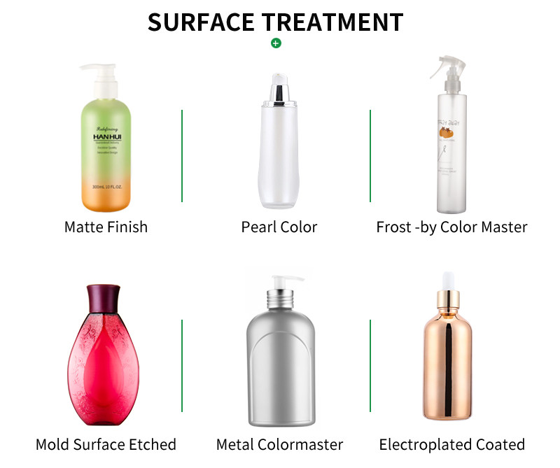Unbreakable Empty PET Spray Bottles 60ML 2 Oz Fine Mist Spray Bottles
