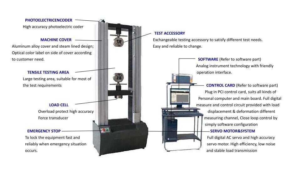 universal testing machine parts
