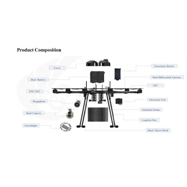 High Quality Agriculture Uav Sprayer 6-Axis Agricultural Spraying Drone Industrial with X6 Power System
