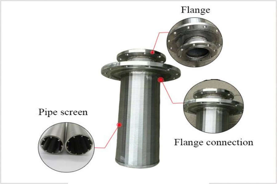 Resin Trap AISI 316L Wedge Wire Screen Pipe Wrapped Candle Filter Tube With Flange