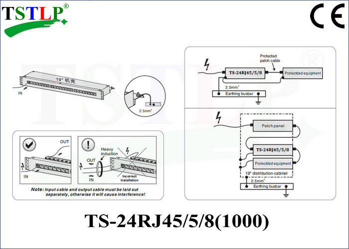 1000 Mbits/S RJ45 Surge Protector , Ethernet Surge Protector With 24 Channel Ports