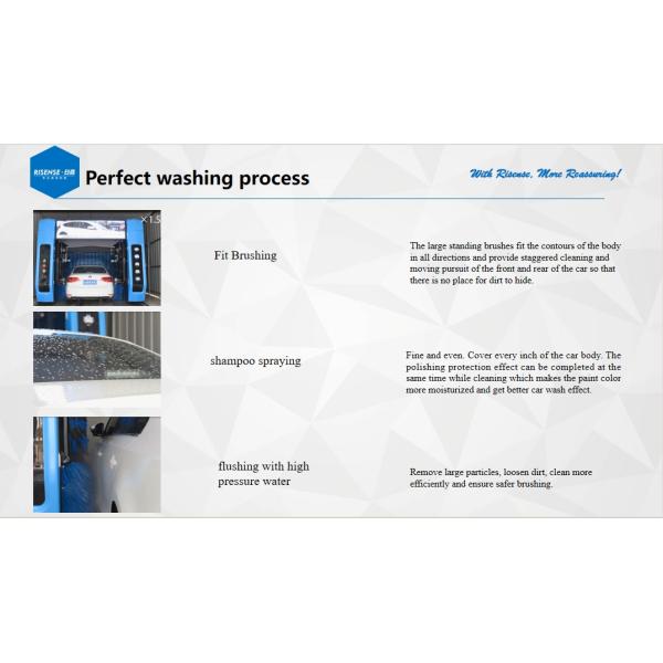 Risense Professional Manufacturer Big Car Washing Machine Automatic with air Dryer and Wheel Brushes