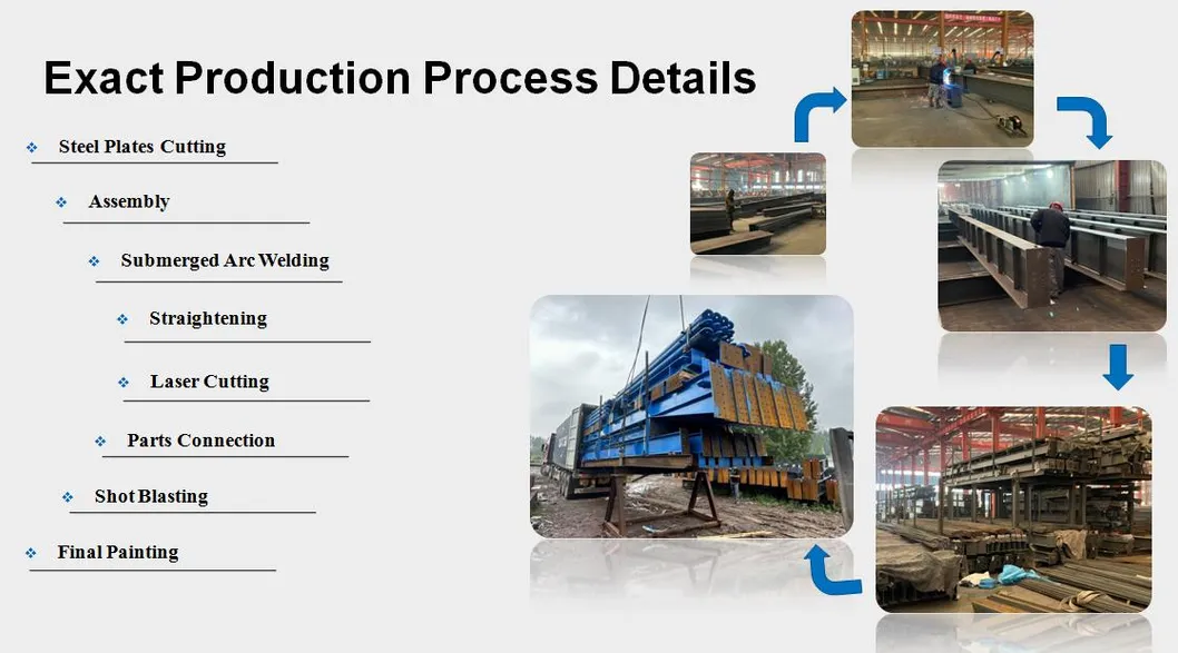 Prefabricated Light Structural Steel Structure Construction With Low Cost