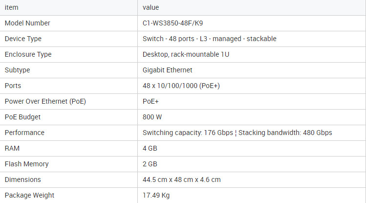 C1-WS3850-48F/K9 48 PoE+ Ethernet Ports L3 network Switch