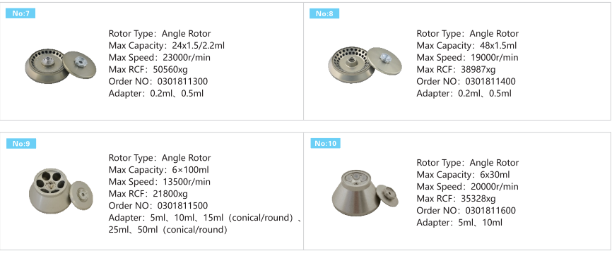 Refrigerated Centrifuge H2500R For Cell Seperation / Molecular Biology / DNA / RNA