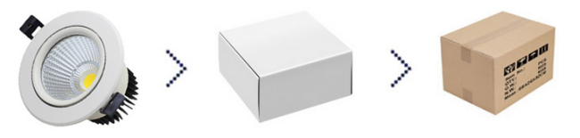 Warm White Indoor LED Downlights 7w Aluminum Lamp Body For Indoor Wall Cabinet