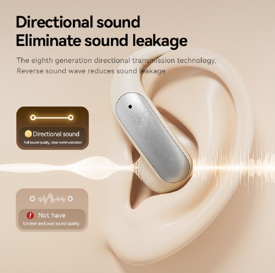 ETEK AI Translation OWS Earphone With Bluetooth 5.4 40mAh Earphone Battery 500mAh Charging Case (protected), F10 Composite Film